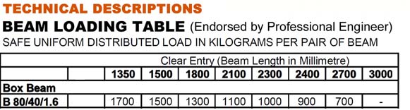  Longspan-loading Longspan Racks  