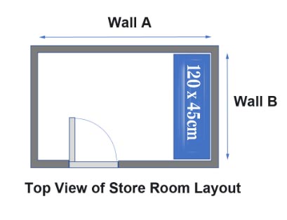  top-view-A How to measure your storeroom to fit your storage rack  